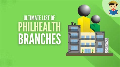 philhealth robinson antipolo|PhilHealth Branches: Updated List of PhilHealth Offices.